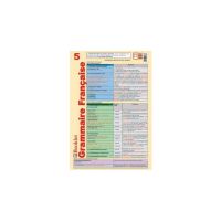 Plansa Grammaire Francaise 5, editura Booklet