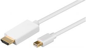 cablu mini displayport mdp tata hdmi tata 2m