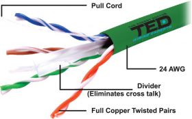 cablu utp cat.6 cupru integral 0,5 24awg culoare verde ted wire expert ted002501