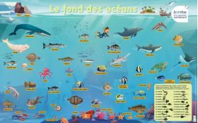 Les Posters Phosphorescents - Le fond des oceans | Nicolas Francescon