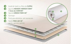 Topper saltea Copper Dual Confort Memory 7 zone, 160x190 cm