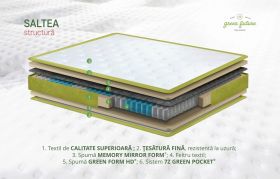 Pat matrimonial, Stockholm, Classic E, 140x200 cm, saltea tip Pocket, topper memory, Verde