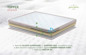 Pat matrimonial, Stockholm, Dots E, 180x200 cm, saltea tip Pocket, topper memory, Taupe
