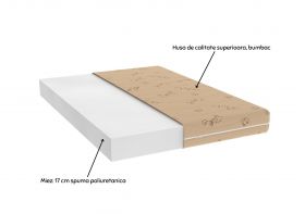 Saltea cu spuma poliuretanica Somnart Ortopedic Bio Cotton 180x200, inaltime 17 cm, ortopedica, husa detasabila si lavabila, fermitate medie