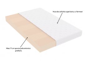 Saltea cu spumă poliuretanică 7 Zone SOMNART 180x200, înălțime 17 cm, ortopedică, husă detașabilă cu fermoar, fermitate medie