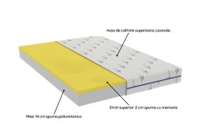 Saltea cu memorie Somnexpert Lavanda 180x200, înălțime 16 cm, ortopedică, husă tratată cu lavandă, lavabilă, cu fermoar, rulată, fermitate medie