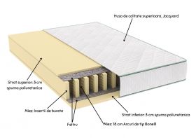 Saltea cu arcuri SomnART LETTO Plus 180x200, înălțime 24 cm, ortopedică, husă matlasată, duritate tare