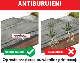 Bax 24 role Folie membrana geotextil Geotex multifunctional, 100gr/mp, latime 1 m, lungime 12m/rola, suprafata 12mp/rola, suprafata totala 288 mp, alb