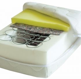 Set Saltea Cronos HR Spring Comfort 140x200 plus husa hipoalergenica
