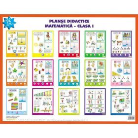 Adunarea si scaderea. Planse didactice - Clasa 1, editura Erc Press