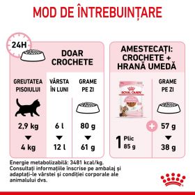 Royal Canin Kitten Sterilised, hrană uscată pisici sterilizate junior, 400g