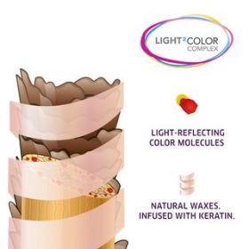 Wella Professionals Color Touch Special Mix 0/34 60 ml