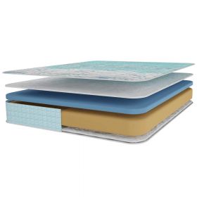 Saltea Memory Foam PARIS 80x190x23