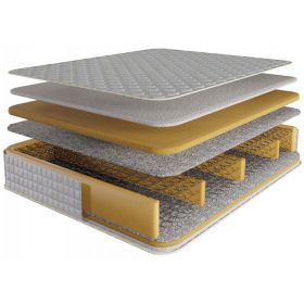 Saltea Super Ortopedica SOFIA 70x130