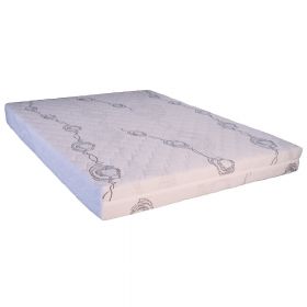 Set saltea Saturn Memory Plus 160x200 plus 2 perne microfibra plus Husa hipoalergenica plus Pilota vara microfibra 180x200