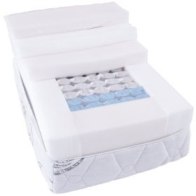 Set saltea Neptun Memory Pocket Comfort 160x200 plus 2 perne plus Husa hipoalergenica plus Pilota microfibra iarna 180x200