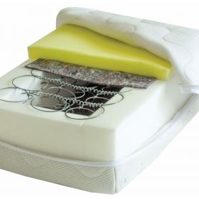 Set Avantaj saltea Cronos HR Spring Comfort 140x200 plus 2 perne plus Husa hipoalergenica plus Pilota iarna microfibra 180x200