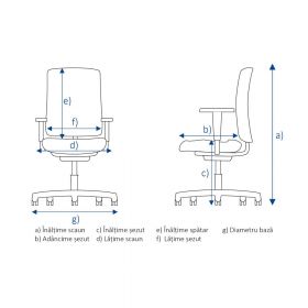 Scaun birou ergonomic Vertigo