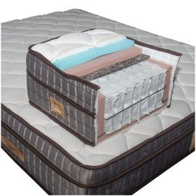 Saltea Pocket Memory Platinum 160x200x30 cm