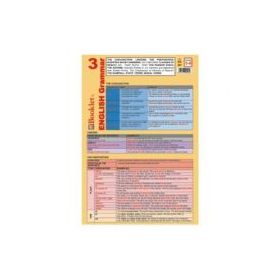 Plansa Limba engleza Pliant English Grammar 3
