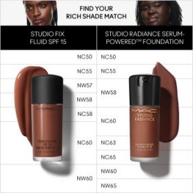 MAC Cosmetics Studio Radiance Serum-Powered Foundation make up hidratant