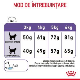 Royal Canin Appetite Control Care, hrană uscată pisici, adult sterilizat, reglarea apetitului ROYAL CANIN Feline Care Nutrition Appetite Control Care, hrană uscată pisici, managementul greutății, 3.5kg