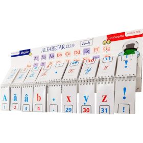 Alfabetar magnetic Tabla Clasa 1 9 litere NumLit AF-MTLM