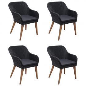 Set mobilier de gradina