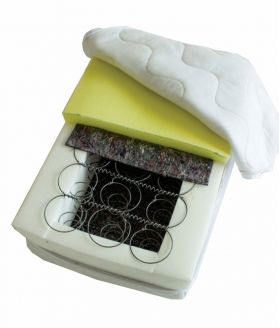 Set Saltea Cronos HR Spring Comfort 140x200 plus husa hipoalergenica