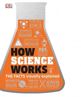 How Science Works | 