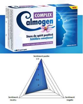 Calmogen Plant Complex 30cps, Omega Pharma