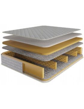 Set Saltea superortopedica SOFIA 140x200x20 plus 2 perne microfibra 50x70 plus Husa plus Pilota microfibra iarna 180x200