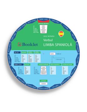 Disc rotativ - Limba spaniola - Verbul | 