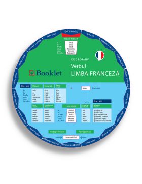 Disc rotativ - Limba franceza - Verbul | 