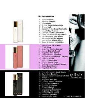 Apa de parfum Cote d'Azur, Elixir, Pink, Femei, 30ml Engros