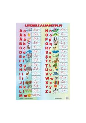 Literele Alfabetului