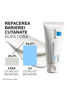 Balsam reparator calmant cu indicatii multiple Cicaplast B5+ pentru iritatiile pielii si cicatrici - potrivit pentru bebelusi - copii - adulti