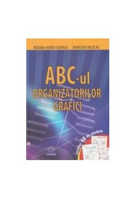 AbC-Ul Organizatorilor Grafici - RoxanA-Maria Gavrila Marilena Nicoale