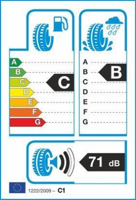 Anvelopa all-season Dunlop All Season XL205/55R16 94V