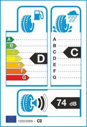 Anvelopa all-season Dunlop Econodrive Allseason215/65R16C 109/107T