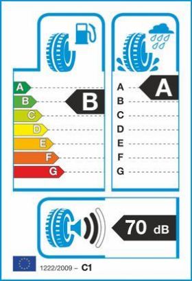 Anvelopa vara Continental UltraContact185/60R15 84T