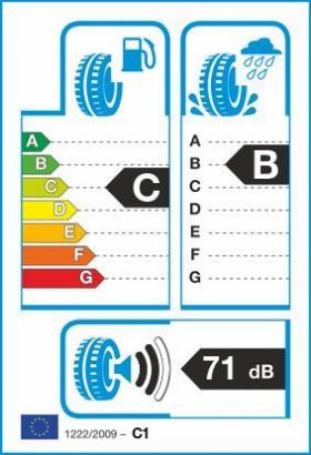 Anvelopa all-season Dunlop All Season225/45R17 94W