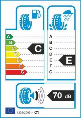 Anvelopa all-season Tigar All Season SUV255/55R18 109V