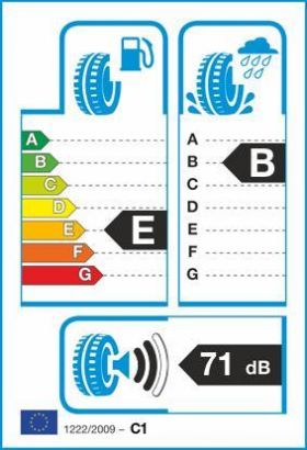 Anvelopa vara Dunlop All Season195/50R15 82H