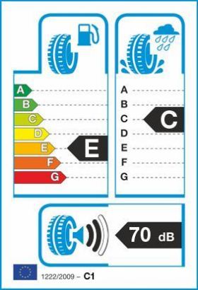 Anvelopa all-season Tigar AllSeason 225/40R18 92W