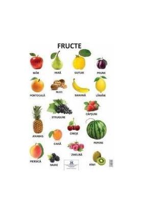 Plansa - Fructe