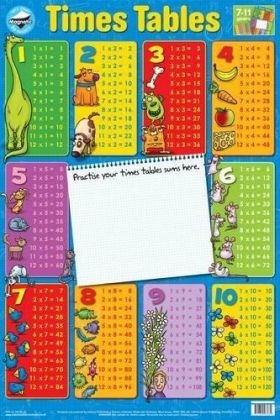 Times Tables: Magnetic Wall Chart |