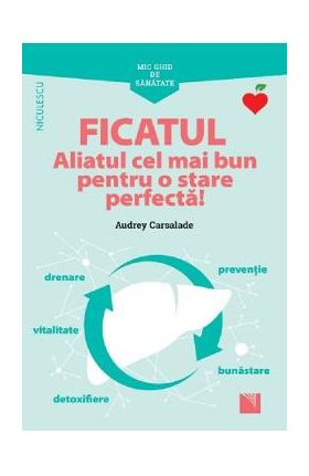 Mic ghid de sanatate: Ficatul. Aliatul cel mai bun pentru o stare perfecta! - Audrey Carsalade
