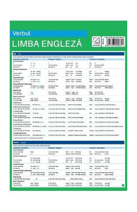 Limba engleza: Verbul