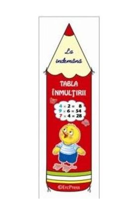 La indemana: Tabla inmultirii
